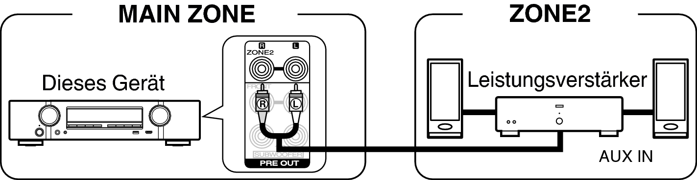 Pict ZONE Audio2 N69U